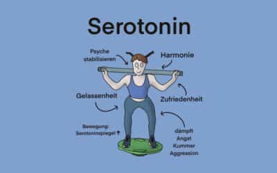 Glückhormon Serotonin